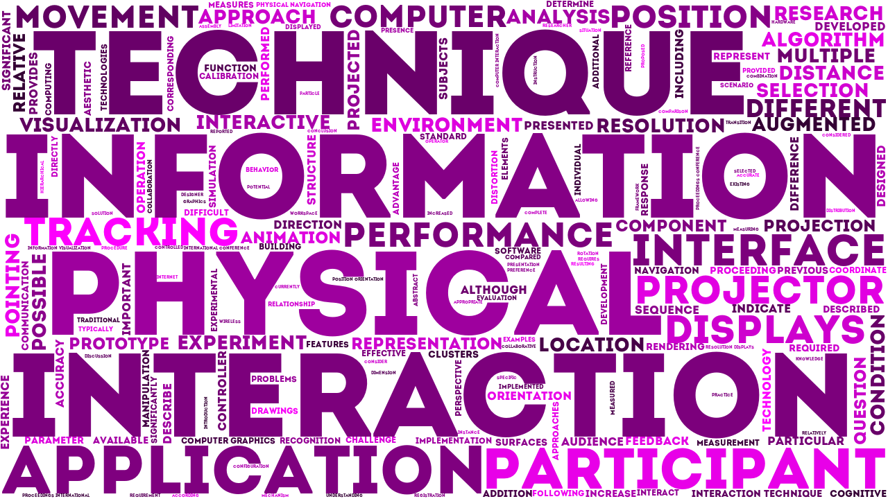 Generating wordclouds from massive PDF libraries